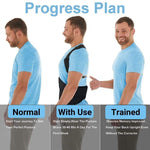 shopsharpe.com PostureStance™ Improved Body Posture Corrector Brace