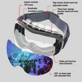 shopsharpe.com SkiRider Anti-fog Colourful Unisex Ski Goggles